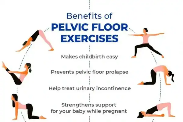 Pelvic Floor Exercises with faecal incontinence St Neots