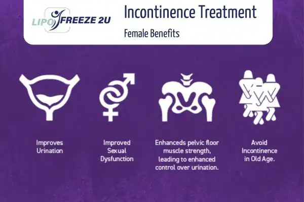 What Is Urinary Incontinence and Why Does It Happen St Neots?