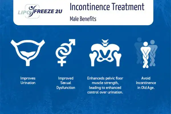 Erectile dysfunction treatment St Neots benefits